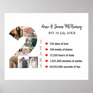 Anpassningsbar Fotonummer Ramar, 2:a årsdagen Poster