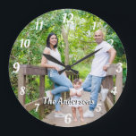 Anpassningsbar fotopersonlig namn vit brev stor klocka<br><div class="desc">Anpassningsbar fotot personlig namn,  vitt brev och siffror visar väggklocka för teckensnitt. En underbar personlig för vem som helst.</div>