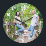 Anpassningsbar fotopersonlig namn vit brev stor klocka<br><div class="desc">Anpassningsbar fotot personlig namn,  vitt brev och siffror visar väggklocka för teckensnitt. En underbar personlig för vem som helst.</div>