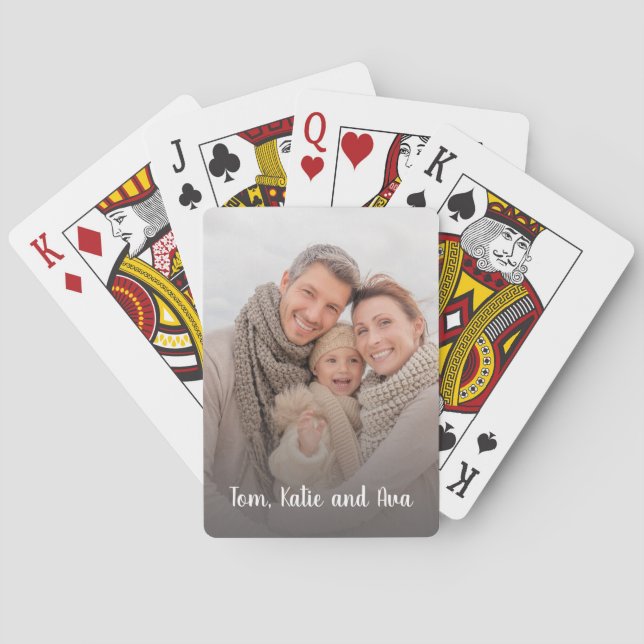 Anpassningsbar Fotovit Personlig Casinokort (Baksidan)