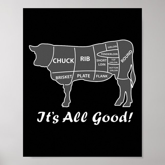Anpassningsbar Funny Graphic Bbq Beef Brisket Stea Poster (Framsidan)