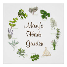 Anpassningsbar Herb Garden Poster