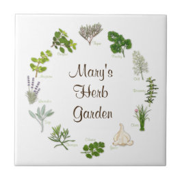 Anpassningsbar Herb Garden Tile Kakelplatta