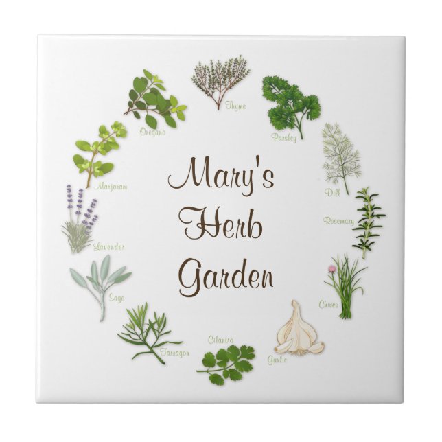Anpassningsbar Herb Garden Tile Kakelplatta (Framsidan)