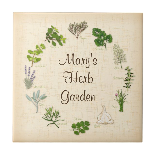 Anpassningsbar Herb Garden Tile Kakelplatta (Framsidan)