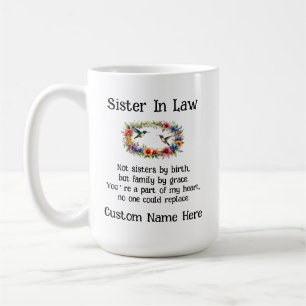 Anpassningsbar i statskupper m.fl. Bestie Mugg