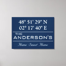 Anpassningsbar Latitude Longitud-familjen Namn Hom