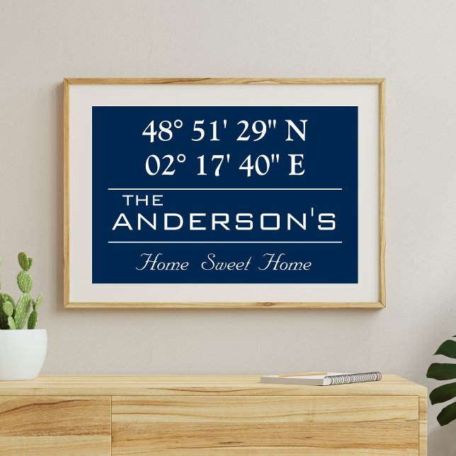 Anpassningsbar Latitude Longitud-familjen Namn Hom Poster (Skapare uppladdad)