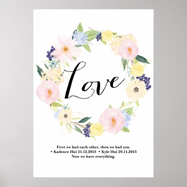 Anpassningsbar Listing för Eva Poster (Framsidan)