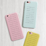 Anpassningsbar MER KÄRLEK Telefonväska<br><div class="desc">Anpassa den här Mer Kärlek [ Mint and Merit ] iphone case skapat för troende   drömmare   älskare   dig själv och/eller som gåva.</div>