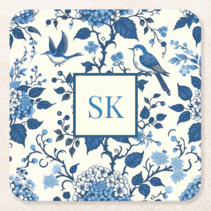 Anpassningsbar Monogram Chinoiserie Chic, Hydrange Underlägg Papper Kvadrat