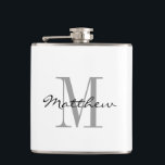 Anpassningsbar monogram groomsman brudens sida dry fickplunta<br><div class="desc">Personlig monogram brudens sida dryckskolv med elegant manusskrivstipografi. Anpassadet svart och vitt färg. Coola bröllop/kampanjpresentidé för brud,  groom/marskalkar och brudgumm. Anpassa den med ditt eget namn och det första monogrammet brev. Alkohol/drickande av bakteriotte,  flickor helg,  pojkar och kvällar osv. Anpassningsbarnas bakgrund färg. Chicens teckensnitt.</div>