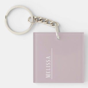Anpassningsbar monogram, stärkelse av akrylsyra