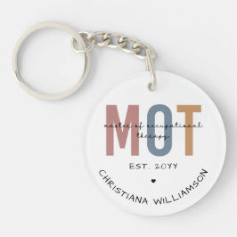 Anpassningsbar MOT Mästare inom arbetslivet