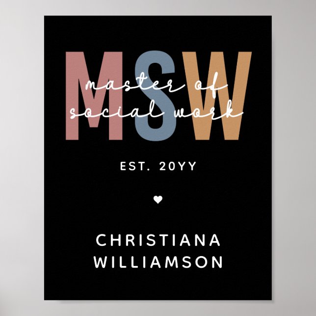 Anpassningsbar MSW Master of Social Work Retro Stu Poster (Framsidan)