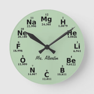 Anpassningsbar Periodic Bord Science Inslag Large Rund Klocka