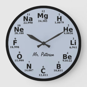 Anpassningsbar Periodic Bord Science Inslag Large Stor Klocka