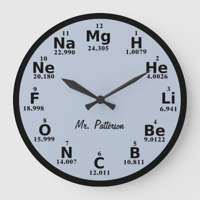 Anpassningsbar Periodic Bord Science Inslag Large  Stor Klocka (Framsida)
