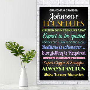 Anpassningsbar Personlig House Regler Poster