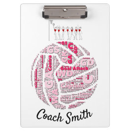 Anpassningsbar Personlig Netball Coach