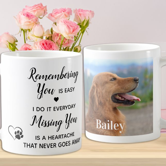 Anpassningsbar Pet Memorial Memory Photo Kaffemugg (Skapare uppladdad)