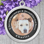 Anpassningsbar Pet Memorial Sympathy Keepsak Hund  Silverpläterat Halsband<br><div class="desc">Ät din bästa vän med en anpassningsbar foto med ett minneskort. Denna unika minnesstund är perfektens gåva till dig själv, familj eller vänner för att betala hyllning till din älskade. Det här unika hund för minneshalsband har en enkel svartvit design med dekorativa skript. Citat: "Om Kärlek hade kunnat rädda dig...</div>