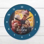 Anpassningsbar Photo and Family Namn Personlig Stor Klocka<br><div class="desc">Skapa en speciell personlig av typen runt eller fyrkantig väggklocka med namn monogram för foto och familj. Utformningen har en enkel modern marin blå och vit färg, eller använda verktyg att välja vilket typsnitt och färg som helst för att matcha din egen hemskår stil. En anpassningsbar-klocka är en unik julklapp...</div>