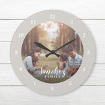 Anpassningsbar Photo and Family Namn Personlig Stor Klocka<br><div class="desc">Skapa en speciell personlig av typen runt eller fyrkantig väggklocka med namn monogram för foto och familj. Utformningen har en enkel modern svartvit typsnitt eller använda verktyg att välja typsnitt och färg som passar din egen hemskör stil. En anpassningsbar-klocka är en unik julklapp för morföräldrar, nya föräldrar eller en roligt...</div>