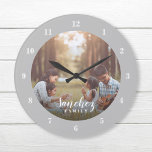 Anpassningsbar Photo and Family Namn Personlig Stor Klocka<br><div class="desc">Skapa en speciell personlig av typen runt eller fyrkantig väggklocka med namn monogram för foto och familj. Utformningen har en enkel modern svartvit typsnitt eller använda verktyg att välja typsnitt och färg som passar din egen hemskör stil. En anpassningsbar-klocka är en unik julklapp för morföräldrar, nya föräldrar eller en roligt...</div>
