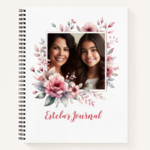 Anpassningsbar Photo Blommigt Watercolor Gift for 