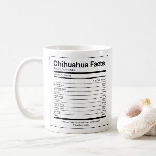 Anpassningsbar Photo Hund aveln Facts Chihuahua Kaffemugg