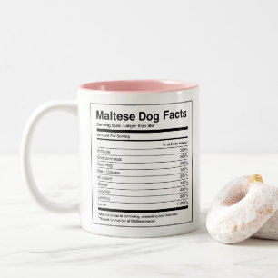 Anpassningsbar Photo Hund aveln Facts på maltesisk Två-Tonad Mugg