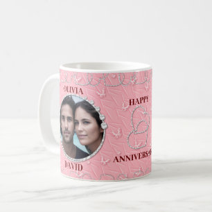 Anpassningsbar Photo Kaffemugg