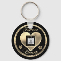 Anpassningsbar Photo Memorial i Loving Memory