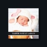 Anpassningsbar Photo & Monogram Personlig Canvas A<br><div class="desc">Vackra personliger på vägguttaget skrivs ut med anpassningsbarnas foto och namn i monogrammet. Det skulle vara en underbar gåva till familj,  vänner,  föräldrar och mor- och farföräldrar!</div>