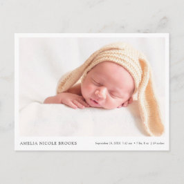 Anpassningsbar Photo Nyfödd bebis Boy Birth Notice Vykort