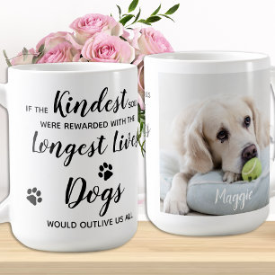 Anpassningsbar Photo Pet Loss Gift Pet Memorial Co Kaffemugg