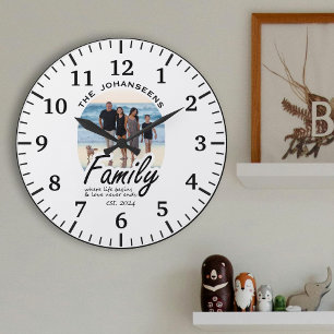 Anpassningsbar Photo & Script Family Namn Life Kär Stor Klocka