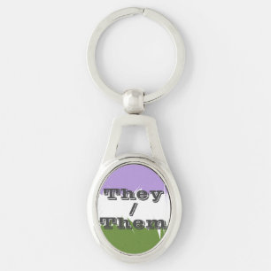 Anpassningsbar Pronomen Spiky Genderqueer Pride Fl Ovalt Silverfärgad Nyckelring