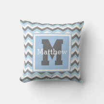 Anpassningsbar Rey Baby blue White Chevron Monogra
