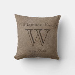 Anpassningsbar Rustic Burlap-look-familjenyckel Kudde