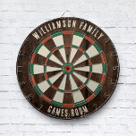 Anpassningsbar Rustic Wood-familjespel Darttavla<br><div class="desc">Höj dina spelnätter med vår anpassningsbar familjs träeffekt på moderkort, designad för att få en personlig beröring till ditt hem. Med den här unika ritytan kan du stolt visning din familj namn och plats, skapar den inte bara ett spel utan en omhuldad familjemiljö. Idealisk för sammankomster, party på bakgården eller...</div>