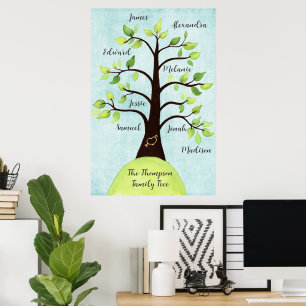 Anpassningsbar Skapa din egen Familjeåterförening Poster