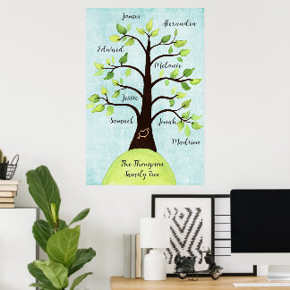 Anpassningsbar Skapa din egen Familjeåterförening  Poster