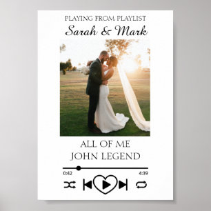 Anpassningsbar Spotify Music Photo Anniury Skriv u Poster