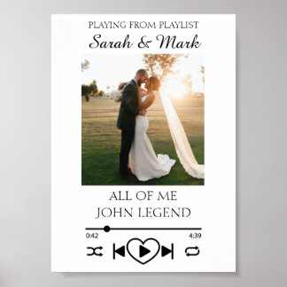 Anpassningsbar Spotify Music Photo Anniury Skriv u Poster