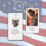 Anpassningsbar St. Michael Military Prayer<br><div class="desc">Ät modiga med den här St. Michael, den militära nyckelkedjan i Archangel, designad för att skydda och inspirera våra tjänstmedlemmar. Den här nyckelkedjan är gjord av en varaktig akryl och har en kompakt men kraftfull bön till St. Michael, krigarnas beskyddare. Enkel anpassade - lägg till din älskade namn, ett personligt...</div>