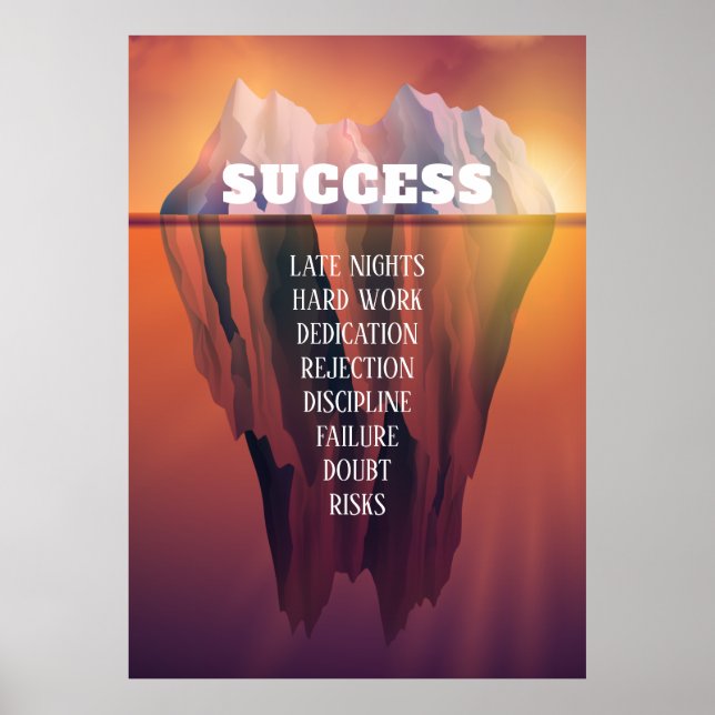 Anpassningsbar Success Iceberg Motivational Poster (Framsidan)