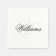 Anpassningsbar Svartvit Monogram Initial Namn