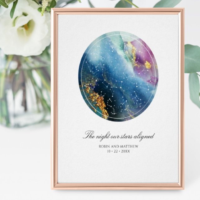 Anpassningsbar Text, Constellations Karta Gift/Eve Poster (Skapare uppladdad)